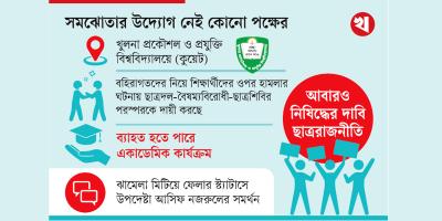 ছাত্ররাজনীতি: বাড়ছে উদ্বেগ