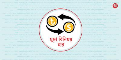 মুদ্রা বিনিময় হার: ২৪ ফেব্রুয়ারি, ২০২৫