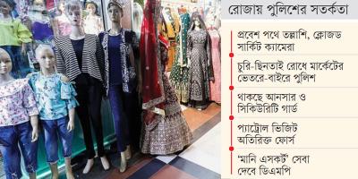 মার্কেট-শপিংমলে গোয়েন্দা নজরদারি