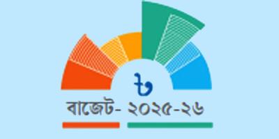 কর বৈষম্য কমানো হবে: এনবিআর চেয়ারম্যান