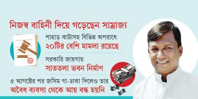 পাহাড় কেটে টাকার পাহাড় জসিমের