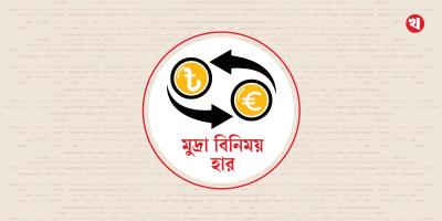 মুদ্রা বিনিময় হার: ১০ ফেব্রুয়ারি, ২০২৫