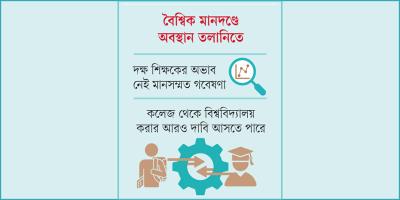 নতুন বিশ্ববিদ্যালয়ের প্রয়োজনীয়তা কতটুকু