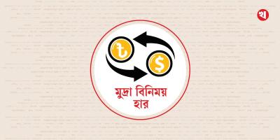 মুদ্রা বিনিময় হার: ১৯ ফেব্রুয়ারি, ২০২৫