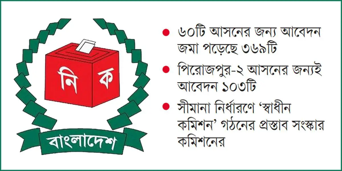 আইনি জটিলতায় কাজ শুরু করতে পারছে না ইসি