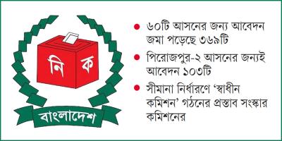 আইনি জটিলতায় কাজ শুরু করতে পারছে না ইসি