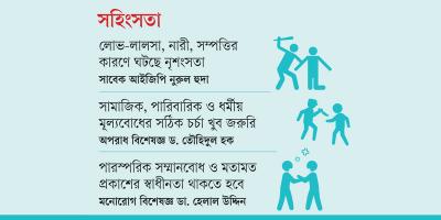 পরিবার-সমাজে নৃশংসতা বাড়ছে