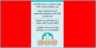 সংসদ নির্বাচনে এবার ৫ জোট