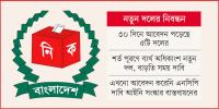 নতুন দল নিবন্ধনে সাড়া কম, শর্ত পূরণে হিমশিম