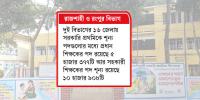 উত্তরাঞ্চলে ১৭ হাজার শিক্ষকের পদ শূন্য, পড়ালেখা বিঘ্নিত
