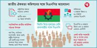 সাংবিধানিক নাম পরিবর্তন নয়
