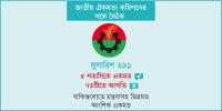 প্রধানমন্ত্রীর কর্তৃত্ব রেখে রাষ্ট্রপতির ক্ষমতায়নে রাজি বিএনপি