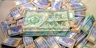 কমছে আমানত ও সঞ্চয়পত্র বিক্রি
