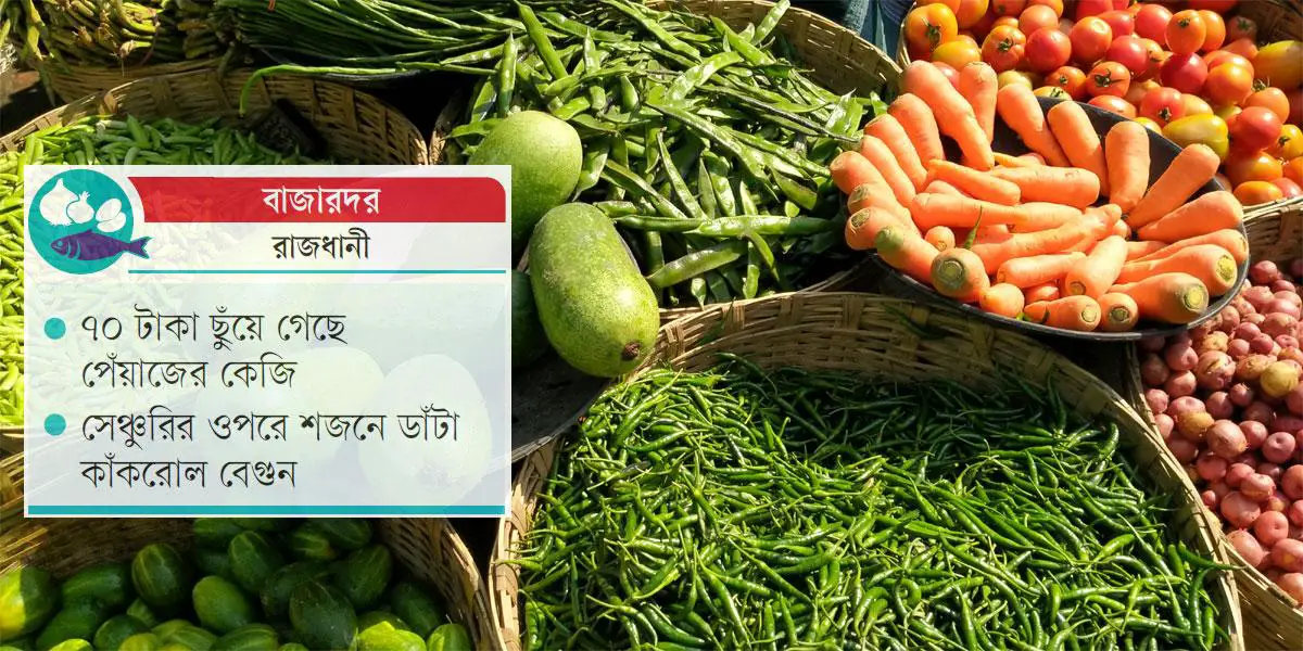 সুখবর নেই বাজারে