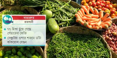সুখবর নেই বাজারে