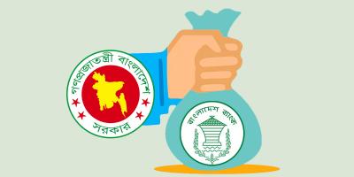 অর্থনীতিতে কাঙ্ক্ষিত লক্ষ্য এখনো বহুদূর
