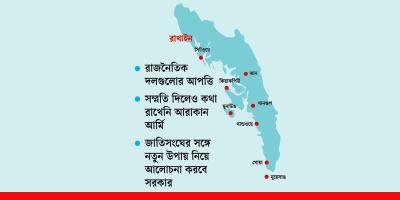 রাখাইনের সঙ্গে মানবিক করিডর এখনই হচ্ছে না