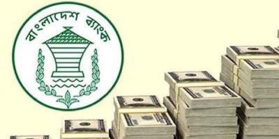 আমদানি ব্যয় মেটানোর পরও স্বস্তিতে রিজার্ভ