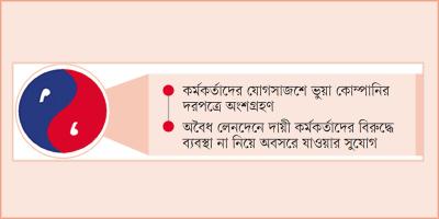 পেট্রোবাংলায় অনিয়ম: দরপত্র জামানতের সাড়ে ১২ কেটি টাকা আত্মসাৎ