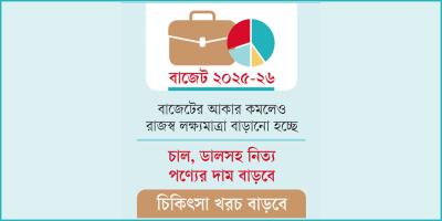 বাড়ছে কর, বাড়বে মূল্যস্ফীতি!