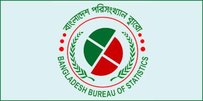 এক বছরে বেকার বেড়েছে দেড় লক্ষাধিক