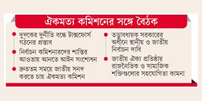 জুলাই সনদ: গণভোট চায় জামায়াত