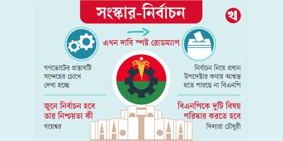 বিএনপিতে সন্দেহ ঘনীভূত