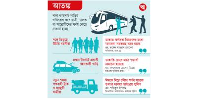 রাতের মহাসড়ক ভয়ংকর: ভাড়ায় খাটছে ডাকাতরা