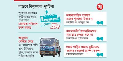 মেয়াদোত্তীর্ণ যান সড়ক থেকে সরছে না