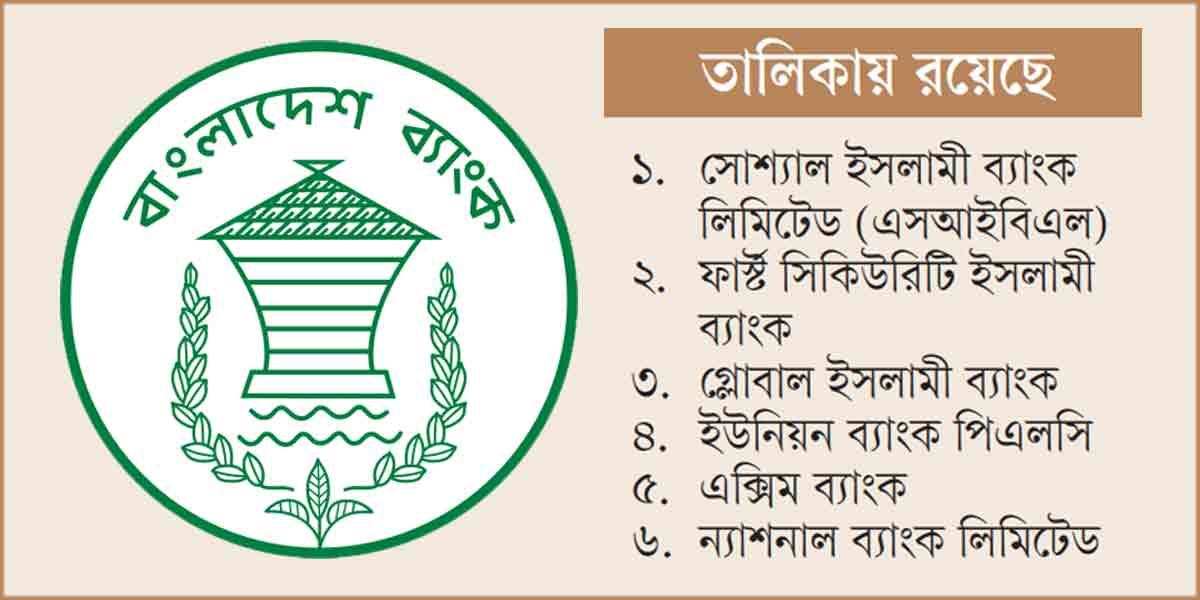 জুলাইয়ের মধ্যে সরকারের নিয়ন্ত্রণে আসছে ৬ ব্যাংক