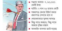 চ্যালেঞ্জ-বাস্তবতার বাজেট আজ