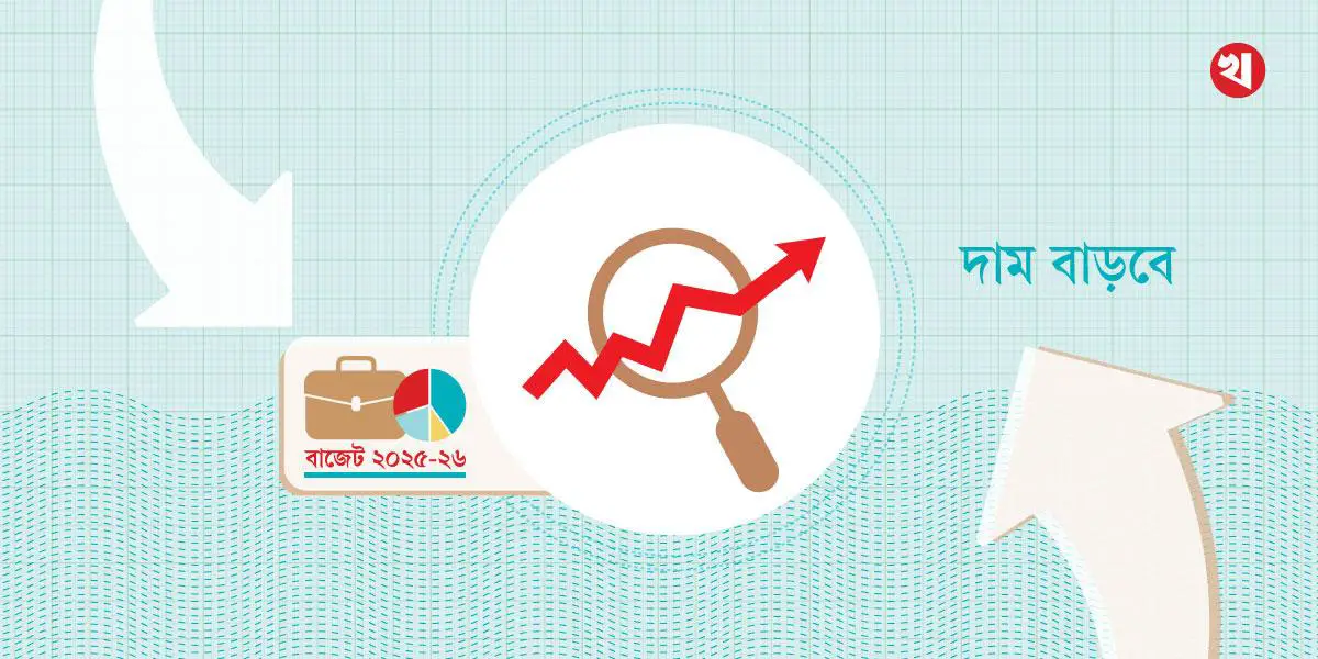 ওটিটি প্ল্যাটফর্মে বাড়তে পারে খরচ