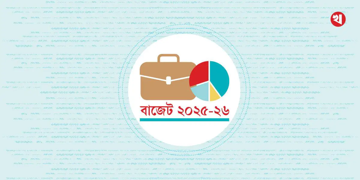 ব্যাংকিং খাতে শৃঙ্খলা ফেরাতে পথনকশা নেই