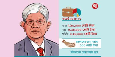 চাপ সামলানোর বাজেট