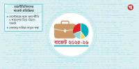 প্রবৃদ্ধির লক্ষ্য অর্জিত হবে না, কমবে না মূল্যস্ফীতি
