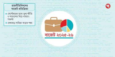 প্রবৃদ্ধির লক্ষ্য অর্জিত হবে না, কমবে না মূল্যস্ফীতি