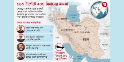 পরমাণু স্থাপনায় ইসরায়েলি হামলা: ইরানের জবাব