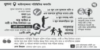 রাত হলেই ভয়ংকর খুলনা নগরী