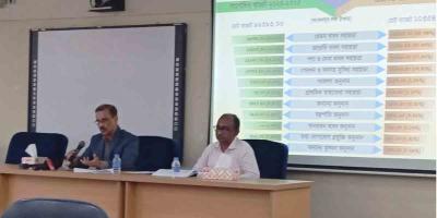 ঢাবির ২০২৫-২৬ অর্থবছরে ১,০৩৫ কোটি টাকা বাজেট অনুমোদন, গবেষণায় মাত্র ২ দশমিক ০৮ শতাংশ