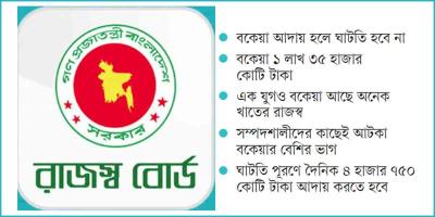 ৫০ লাখ টাকার বেশি রাজস্ব বকেয়া থাকলে কঠোর ব্যবস্থা