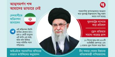 যুদ্ধে জয়ী হয়েছে ইরান: খামেনি