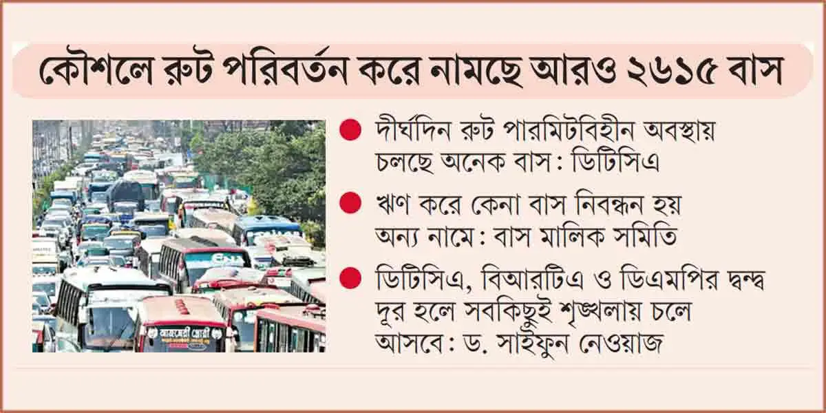 রাজধানীতে গণপরিবহনে আরও বিশৃঙ্খলার শঙ্কা