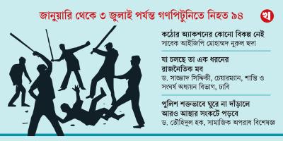 মব সন্ত্রাস: পরিস্থিতি নিয়ে ধূম্রজালে পুলিশ