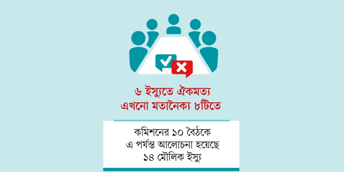 মৌলিক ইস্যুতে এখনো অনৈক্য