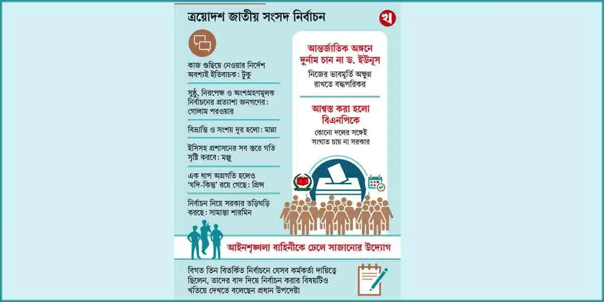 বিভ্রান্তি দূর করতেই নির্বাচনের প্রস্তুতির ঘোষণা