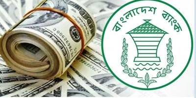 প্রথমবারের মতো নিলামে ১৭ কোটি ১০ লাখ ডলার কিনল বাংলাদেশ ব্যাংক