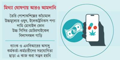 জরুরি ওষুধের নামে মাদক আমদানি
