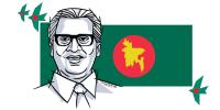 একটা মোটা ফ্রেমের চশমা আর বাংলাদেশ!