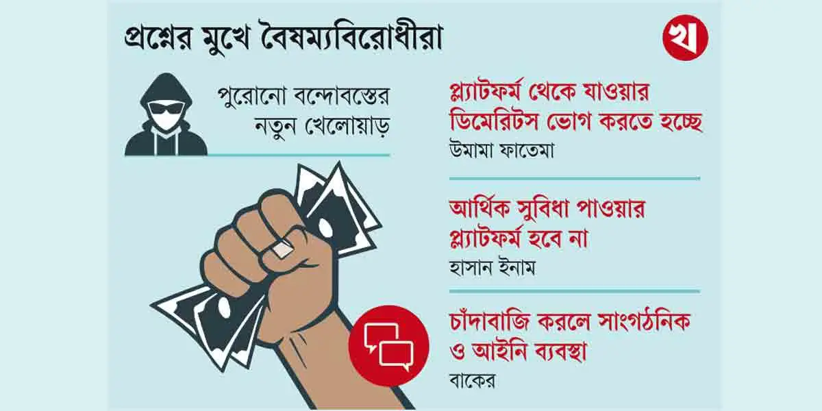 চাঁদাবাজিতে তোলপাড়, প্রত্যাশার মোহভঙ্গ