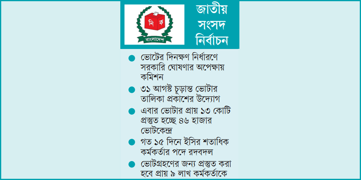 তফসিল ঘোষণার প্রস্তুতি নিচ্ছে ইসি
